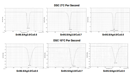 List of alloys and their composition and uses pdf free printable List of alloys and their composition and uses pdf free printable